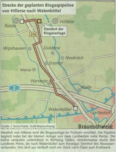 Strecke der geplanten Biogaspipeline von Hillerse nach Watenbüttel